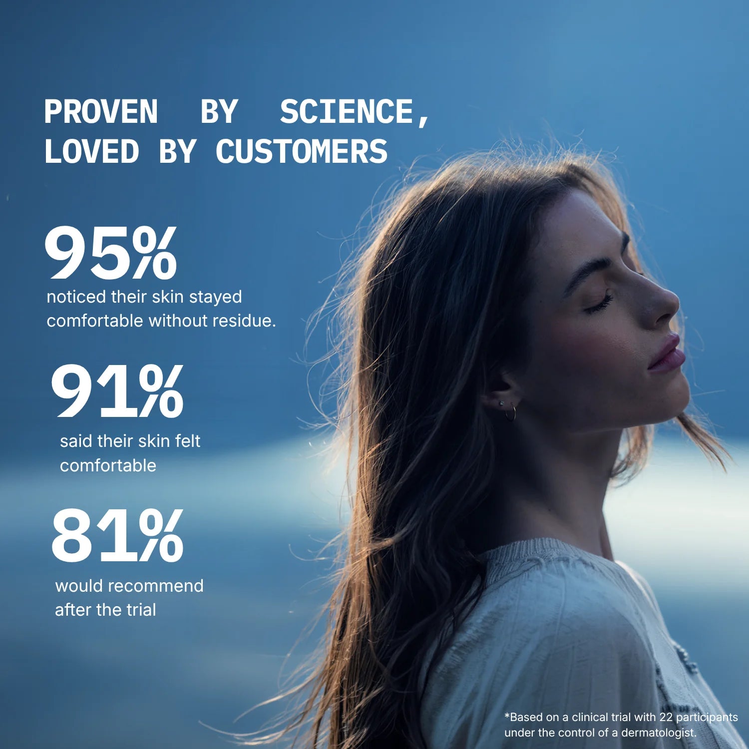 Refreshing Gel Cleanser