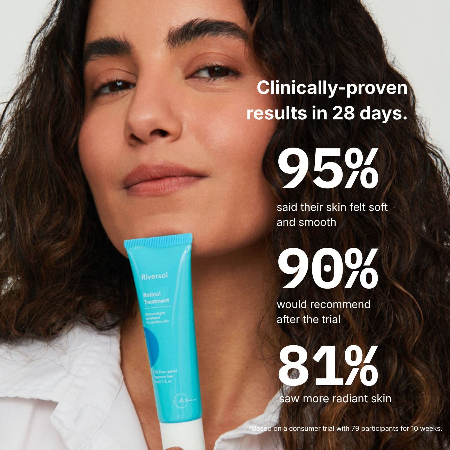 Retinol Treatment